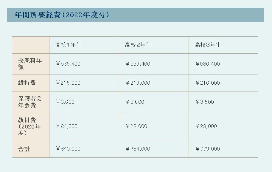 ヒロド歩美国籍見出し4