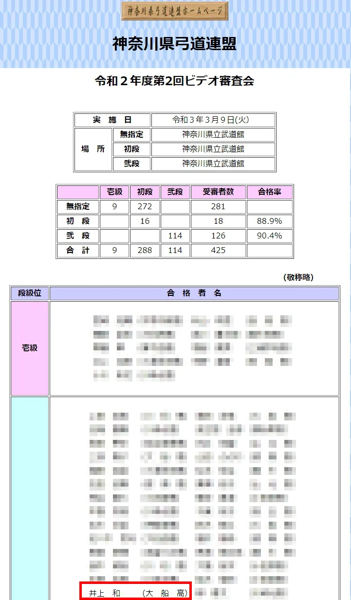 井上和高校見出し5