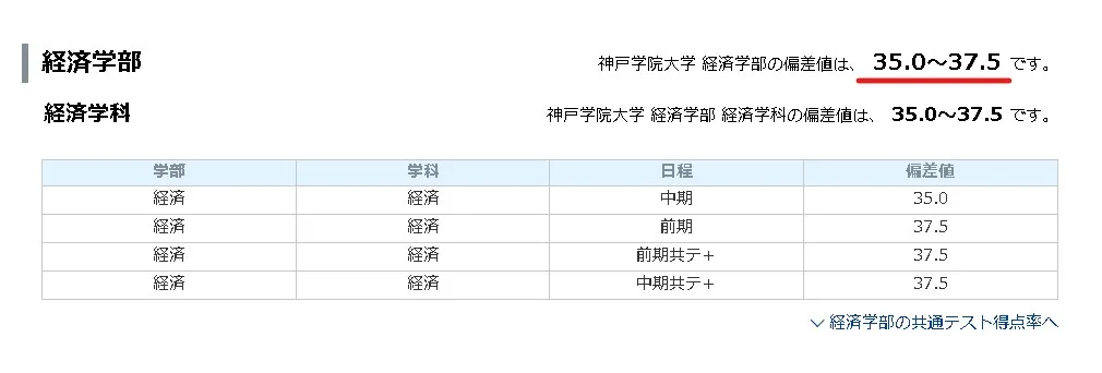 井上祐貴大学2